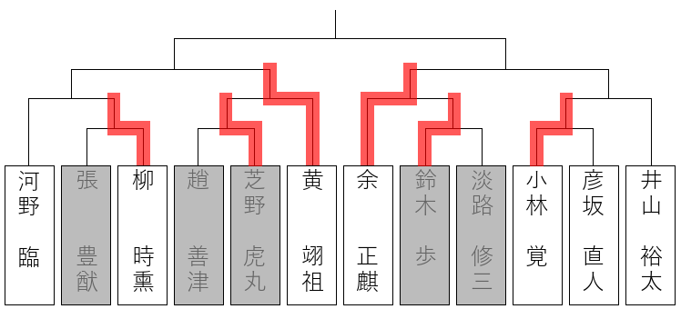 nhk-b2-160919